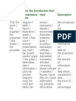 Vocabulary For The Introduction Part