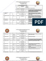 Summary of Teaching Load FINAL 2022 Qualification UPDATED