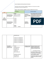 Matriz de Apoyo Al Diagnóstico Institucional PEI Publicada 1