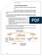 Los Recursos Naturales