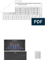 Tabla para Calcular Las Medidas de Tendencia Entral Medidas de Dispersión Y Medida de Posición para Datos Agrupados