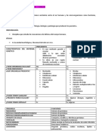 Microbiología Resumen