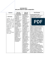 NERY FLORIAN Cuadro Comparativo Tesis