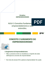 Modulo I - Empreendedorismo