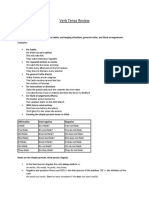 Verb Tense Review