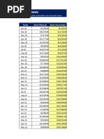 Semana 3 - Excel Descargable - Funciones Estadísticas y Texto