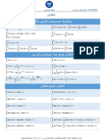 Integral CheatSheet All