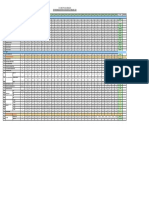 Daily Performance Report - CPP Data