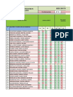 4°C - Registro Kit Evaluación