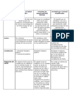 Daniela Murillo Aguirre Contabilidad