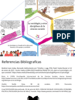 2022-10-30 Actividad 1 Sociologia y Sus Disciplinas