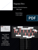 Diagrama Hitos