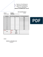 q3 Item Analysis 2022 2023