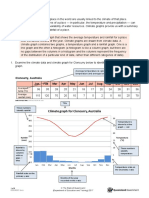 Sheet Climategraphs