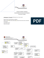 Aguilar Fabian Beas Stefania Caman o Yamila Garzon Jinette Geres Romina CIENCIAS NATURALES-METODO CIENTIFICO