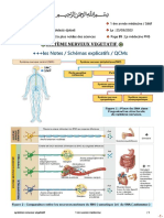 Notes Système Nerveux Végétatif-Oussama DJ PNS....