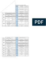 Annual Exams Timetable 2023 Updated