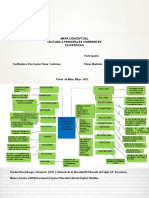 Mapa Conceptual Principales Corrientes Filosoficas