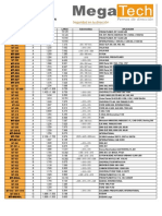 Catalogo de Pernos de Direcci 211 N Megatech MX