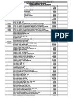 Lista 1 Produtos HD TB VENDEDORES 12.04.2023