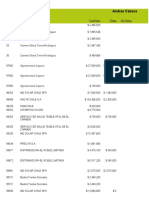 Ventas Comisiones Andres Valencia 21-12-2021 Al 31-01-2023