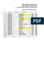 Nilai Peminatan SMAN2 2019-2020 XII IPS 1