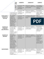 Cuadro Informativo Activos