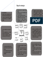 Mapa de Estrategias