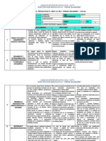 INFORMES TÉCNICO PEDAGÓGICO CyT