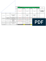 Scorecard-APBM Construction of Waste Water r1