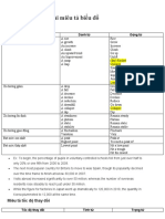 Vocab For Ielts Writting 1