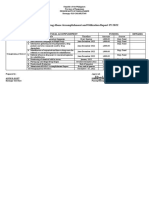 BADAC Utilization-Accomplishment Report 2022