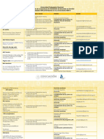 UParticipantes Convocatoria - Programa LINI - DISENO 12 05 2023