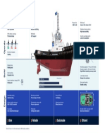 Asd Tug 3212 Factsheet