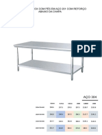 Orçamento Mesas de Inox