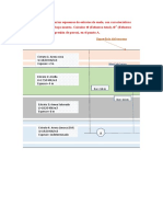 Examen Primer Parcial Geotecnia 2B