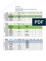 Plan Curricular Electronica v3.5