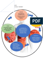 PERITONITIS