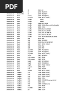 CG100 WorkingMCU&EEPRROM