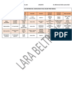 Up2.i. Diagnóstico Diferencial Semiológico Del Dolor Precordial