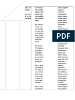 003 - Plan Curricular Anual - Decimo Año EGB - Educacion Cultural y Artistica