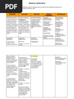 Matriz de Consistencia