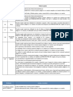 Cumplimiento NOM-005-STPS-2017 Manejo de Sustancias Químicas Peligrosas