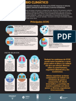 INFOGRAFÍA Salud y CC