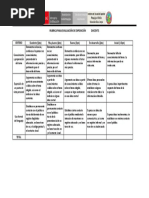 Rubrica para Evaluación de Exposición Vi Semestre