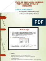 Dosis y Frecuencia de Riego