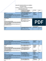 Ligas de Acceso y Participación de Las Academias