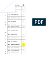 12 SEC I Physics IP