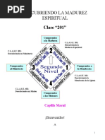 201 Estudianteok