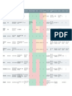 Machine Learning Algorithms Cheatsheet